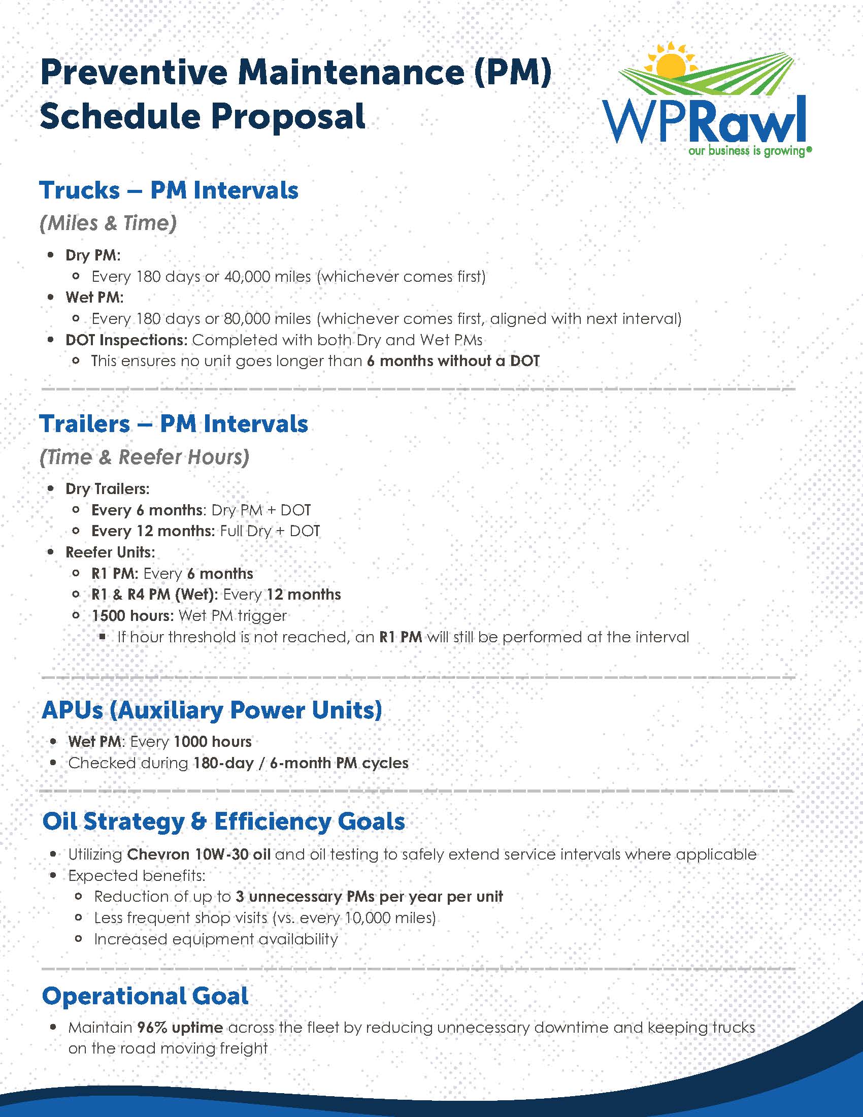 Preventive Maintenance (PM) Schedule Proposal[1]